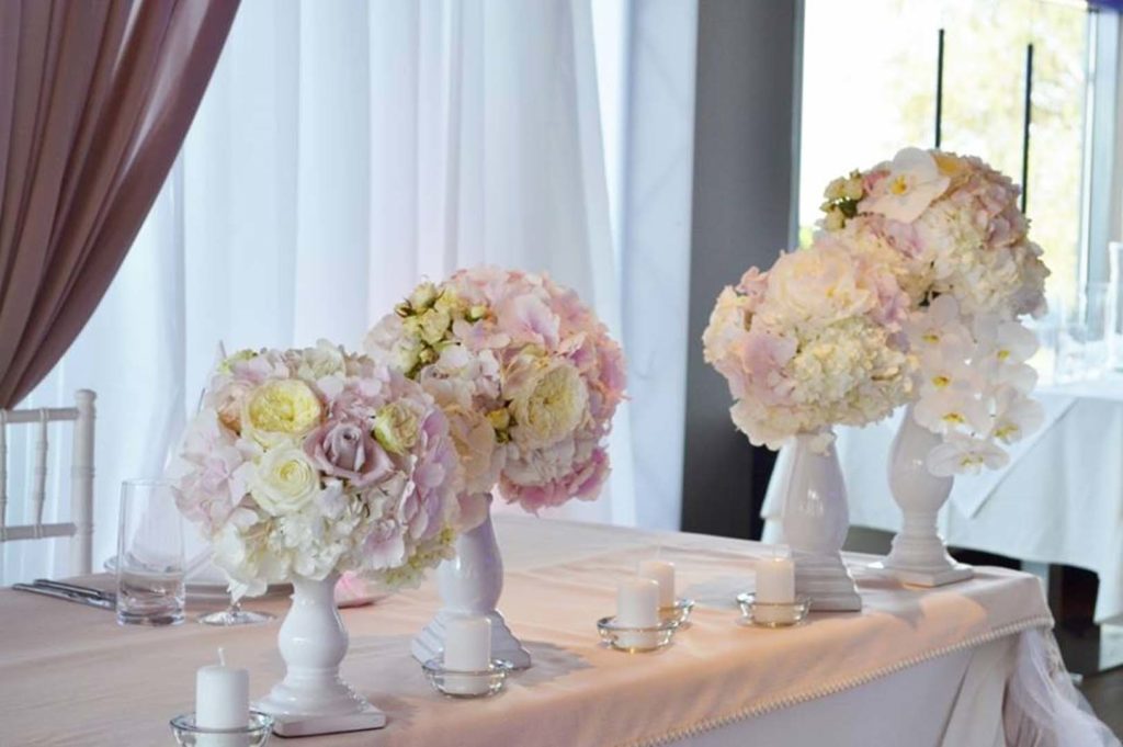 View Restaurant_Main table