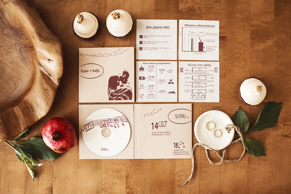 KĀZU IELŪGUMU TENDENCES