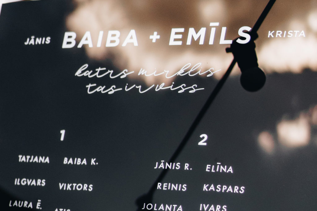 Baiba  Emils - 39