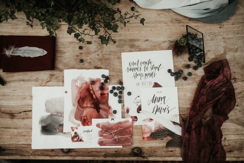 LAIKS VEIDOT KĀZU IELŪGUMUS